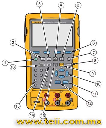 Botones Fluke 754 y fluke 753 imagen botonería Fluke 753 y Fluke 754