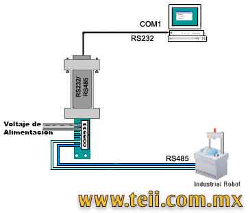 imagen convertidor Rs232 a RS485