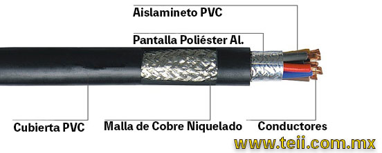 Cables blindados 4X18,2X18 