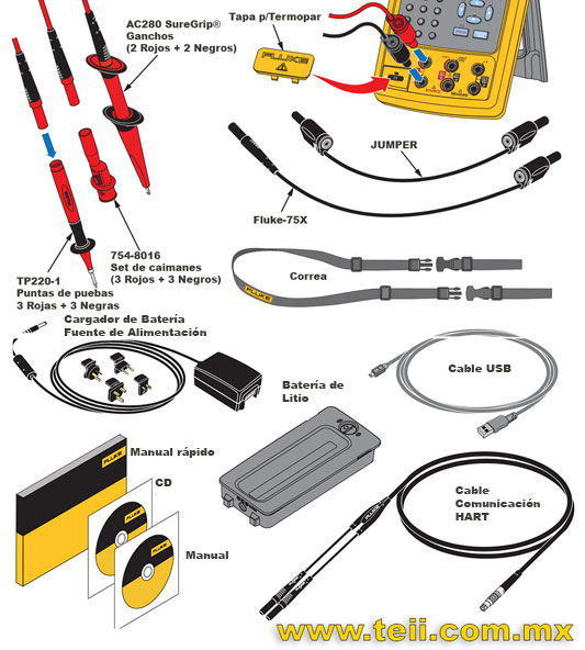 Accesorios Fluke 754 y 753 imagen de accesorios en fluke 753