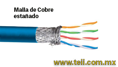 imagen-cable-blindado-malla