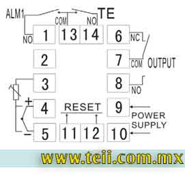 Diagrama conexiones XMTA