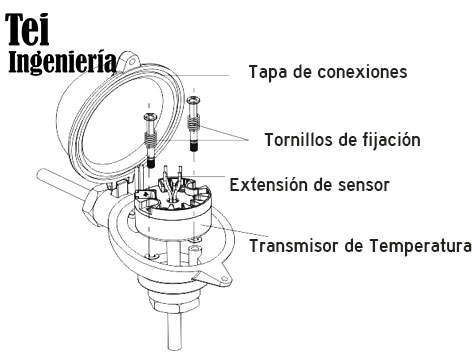 transmisor de pt100, txblock-usb