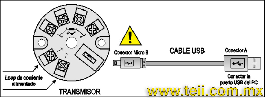 conexin trasnmisor txblock-usb