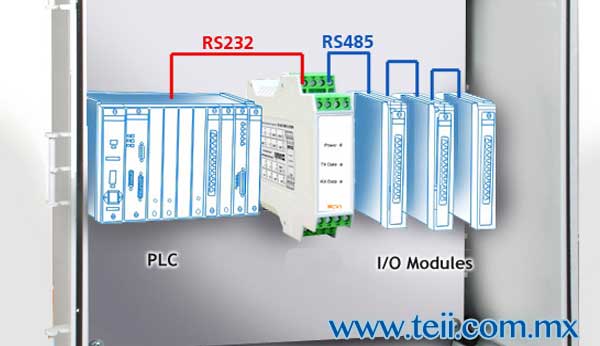 rs232 a rs485 aplicacion plc