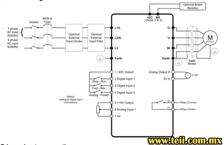 optidrive diagrama conexiones