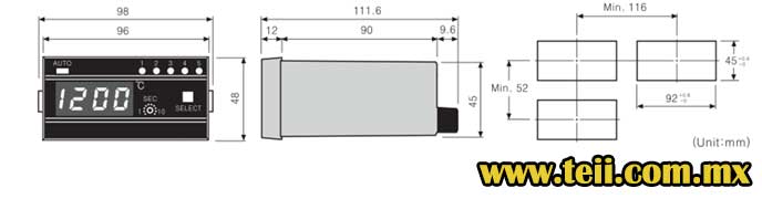 Dimensiones T4wm