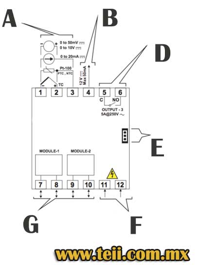 Terminal de conexiones EMKO ESM 4450