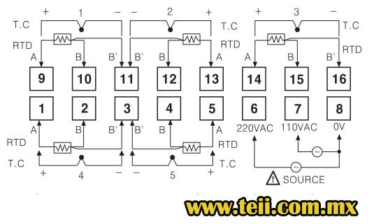 Terminales de conexion t4wm